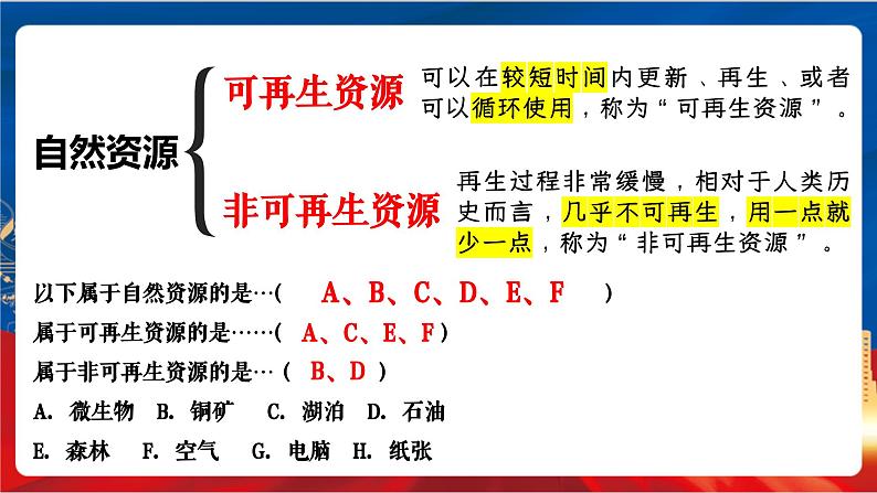 6.2《日益严峻的资源问题》课件-人教版人文地理下册第3页