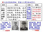 3.1.2 《全面侵華戰(zhàn)爭(zhēng)的爆發(fā)》課件 2024-2025學(xué)年部編版歷史九年級(jí)上冊(cè)