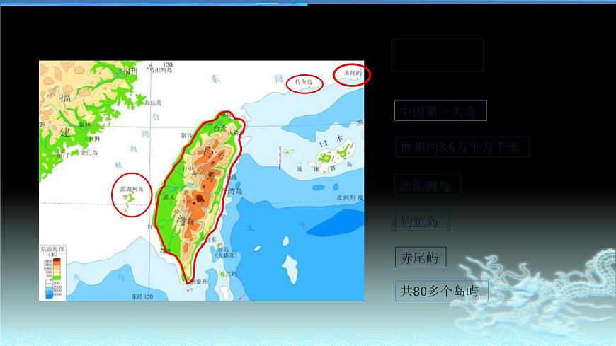综合探究四 《走进台湾》 课件 人教版人文地理八年级下册第2页