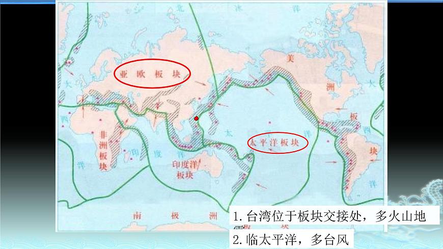 综合探究四 《走进台湾》 课件 人教版人文地理八年级下册第7页