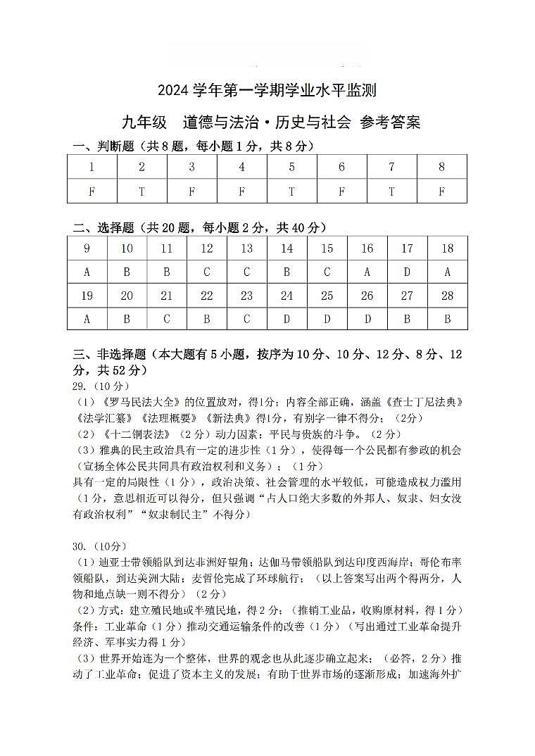 2501杭州上城区九上期末社会答案第1页