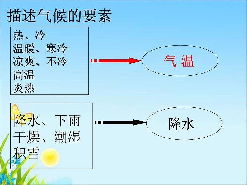 气象万千第4页