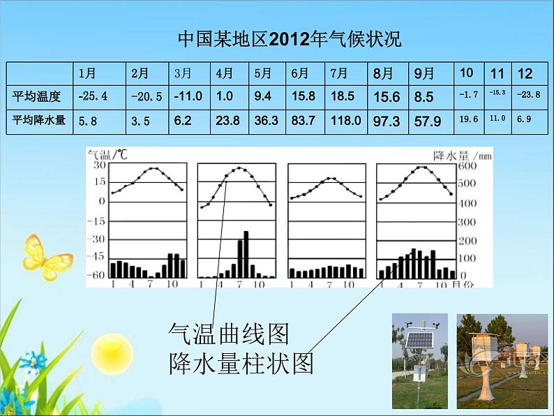 气象万千第5页