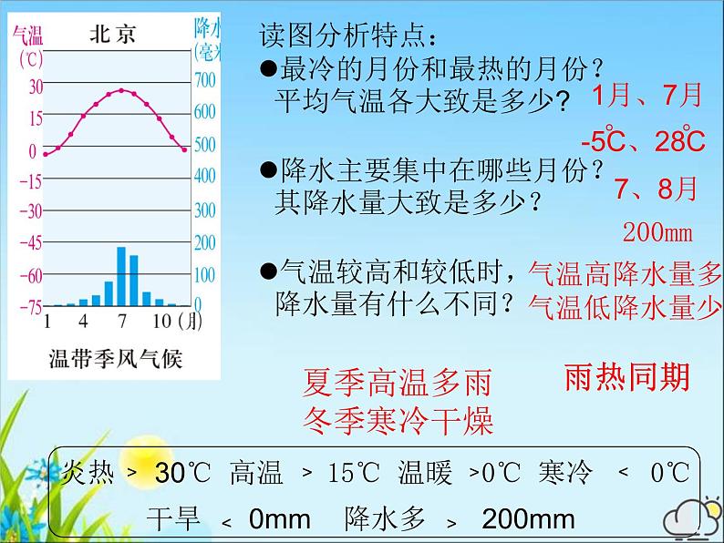 气象万千第6页