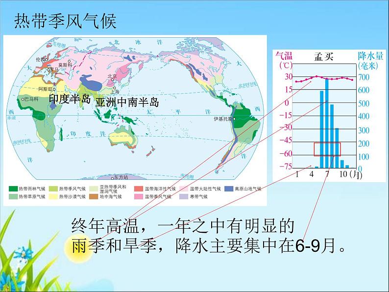 气象万千第7页