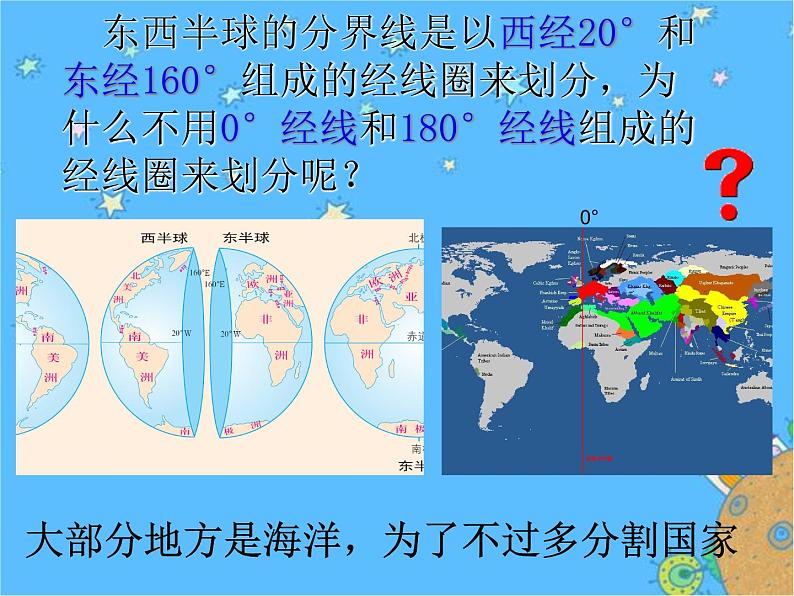 综合探究二从地球仪上看世界 课件08