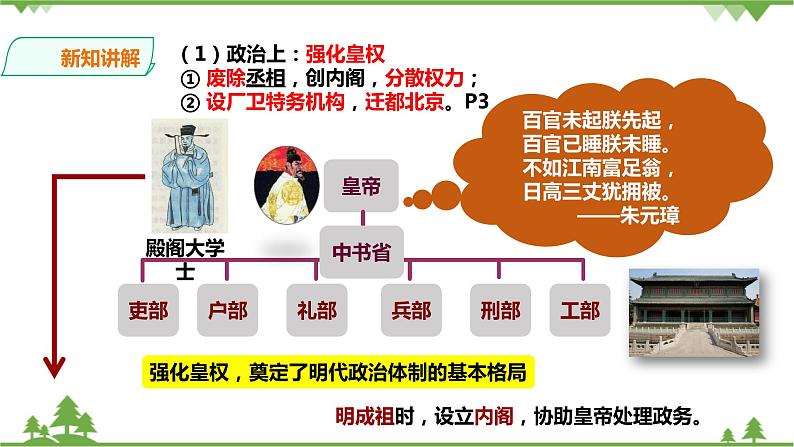 5.1第一目 明清帝国的兴替（课件+导学案）06