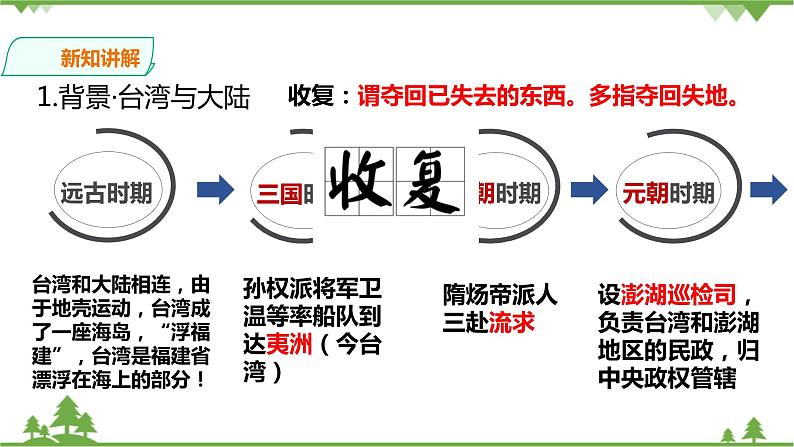 5.1第二目 统一多民族国家的巩固与发展（课件+导学案+素材）05