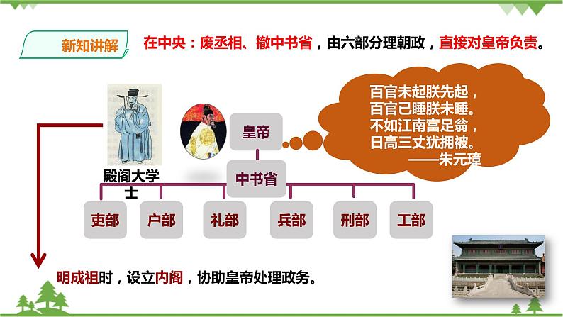 5.3第一目 皇权强化（课件22张PPT+导学案）06