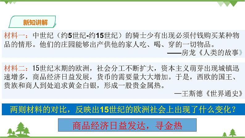 第六单元第二课连通世界的新航路（课件导学案）第3页