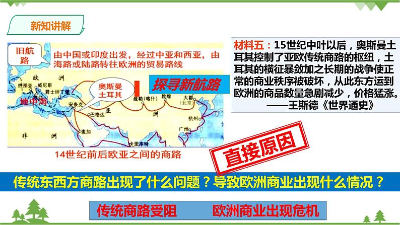 第六单元第二课连通世界的新航路（课件导学案）第6页