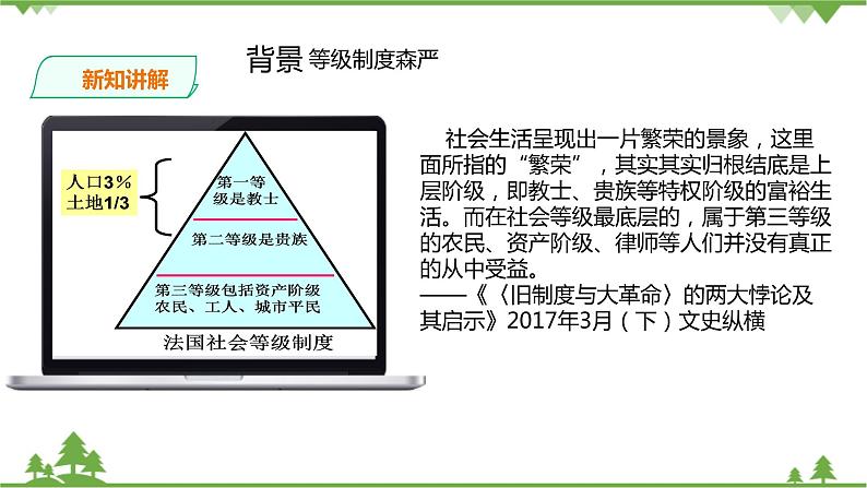 第三课第三目法国大革命和拿破仑帝国（课件导学案）第5页