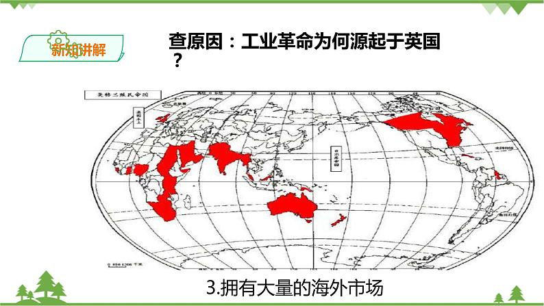 7.1工业革命（课件 导学案）.zip06