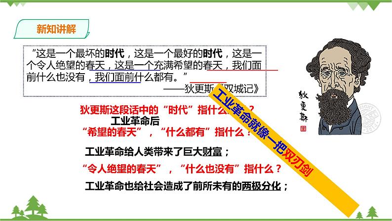 7.2工人运动的发展与马克思主义的诞生（课件  导学案）.zip03