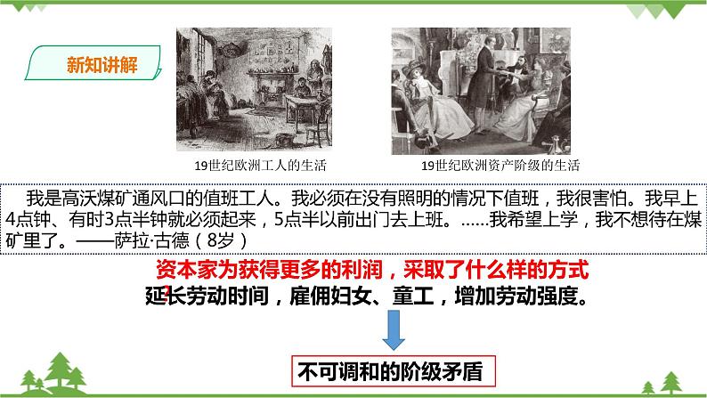 7.2工人运动的发展与马克思主义的诞生（课件  导学案）.zip04