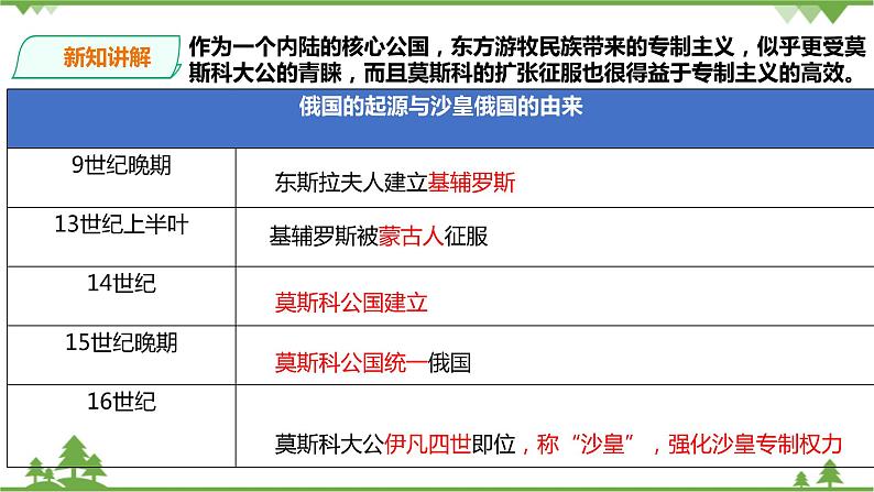 7.3资本主义的扩展 第三目 俄国改革（课件26张PPT+导学案+素材）05