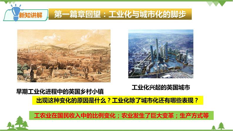 综合探究七感悟工业时代的社会变迁第5页