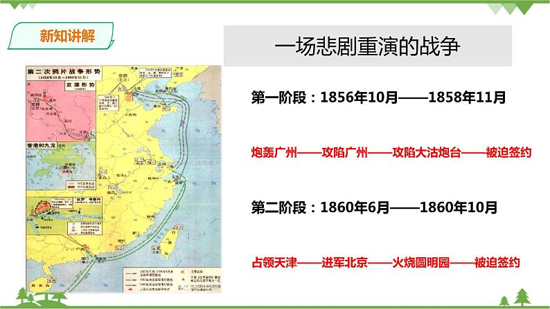 第八单元第一课民族危机与中国人民的英勇抗争第二目第二次鸦片战争与太平天国运动第7页