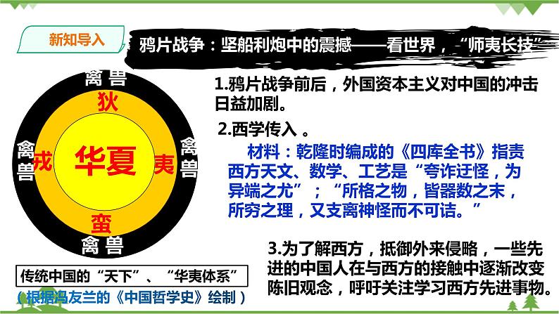 综合探究八 结识近代中国最早“开眼看世界”的人（课件23张PPT+导学案）02