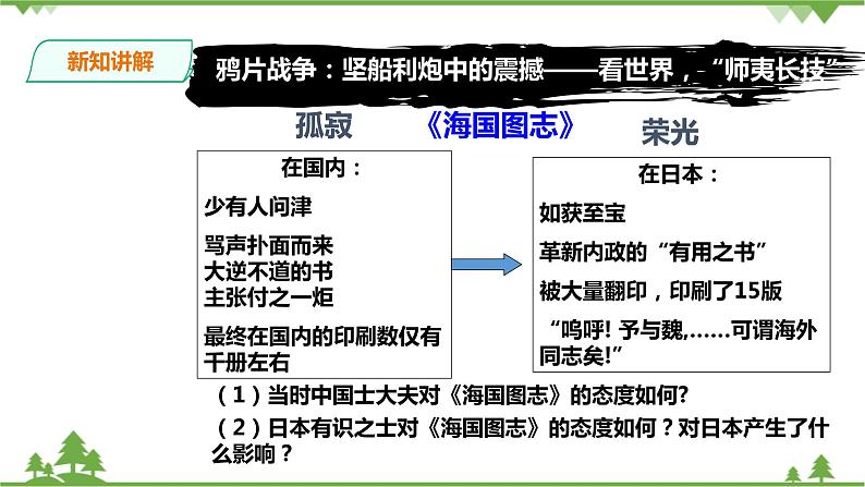 综合探究八 结识近代中国最早“开眼看世界”的人（课件23张PPT+导学案）07