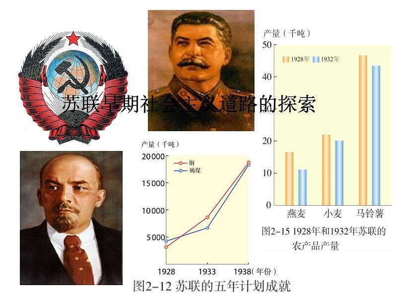 人教版九年级历史与社会上册 2.1.2苏联早期社会主义道路的探索（共18张PPT）01