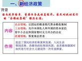人教版九年级历史与社会上册 2.1.2苏联早期社会主义道路的探索（共18张PPT）
