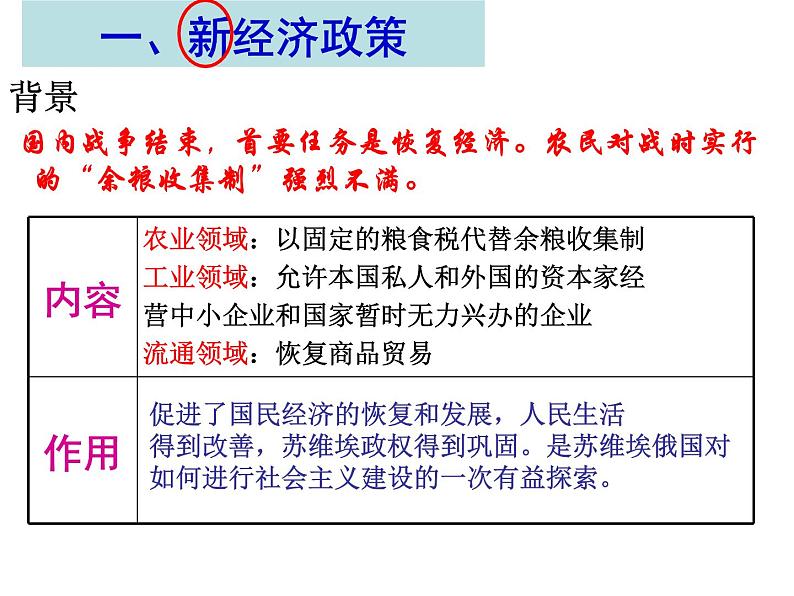 人教版九年级历史与社会上册 2.1.2苏联早期社会主义道路的探索（共18张PPT）05