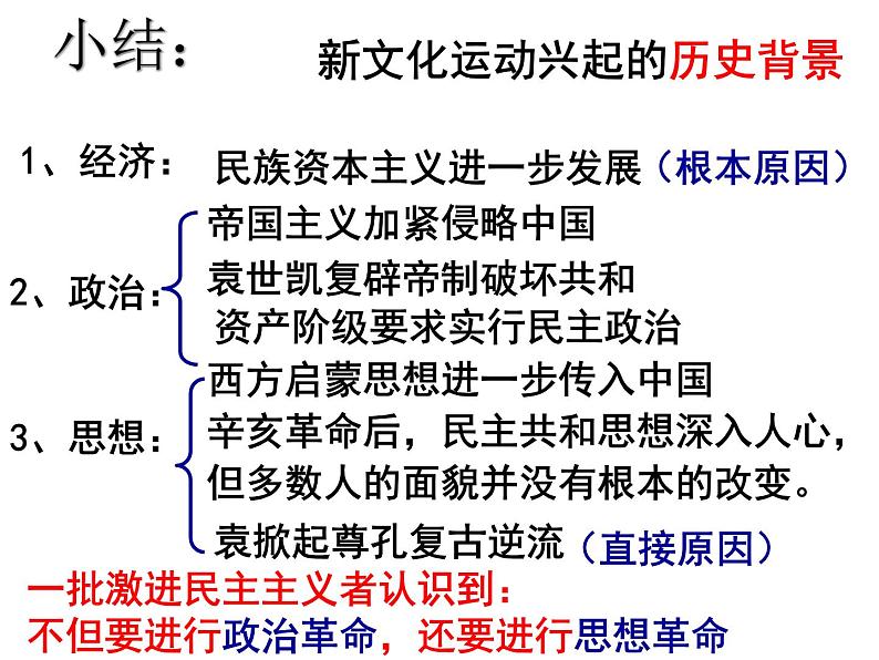 人教版九年级历史与社会上册 2.4.1新文化运动（共19张PPT）第4页