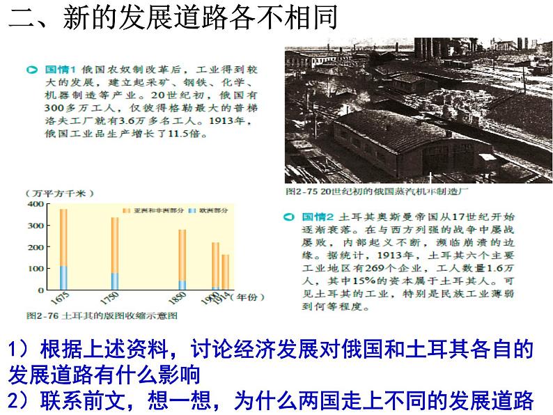 人教版九年级历史与社会上册 第二单元 综合探究二 历史地认识多样的发展道路 课件05