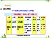 5.1两极格局的形成（课件+教案+练习）