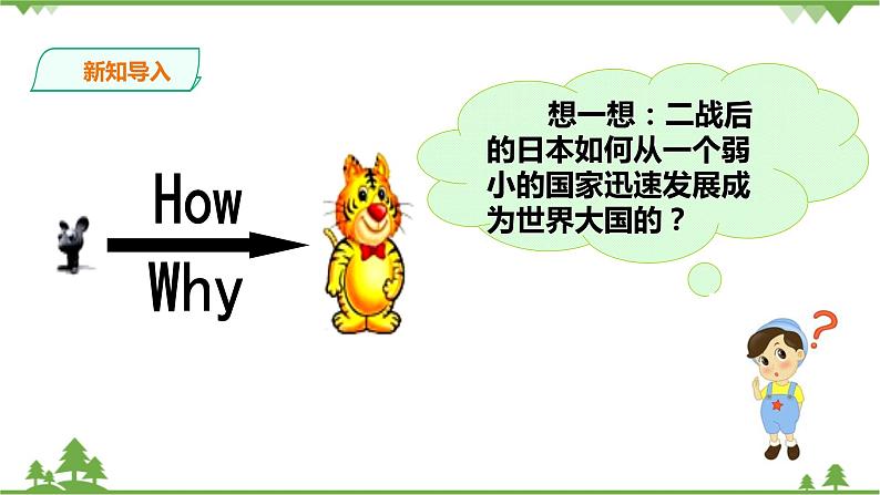 5.2.3日本成为经济大国-课件第2页