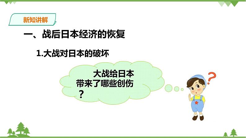 5.2.3日本成为经济大国-课件第3页