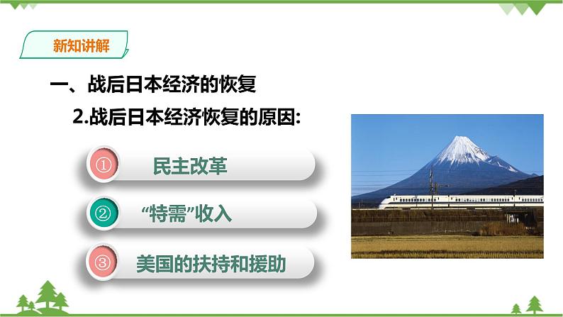 5.2.3日本成为经济大国-课件第8页