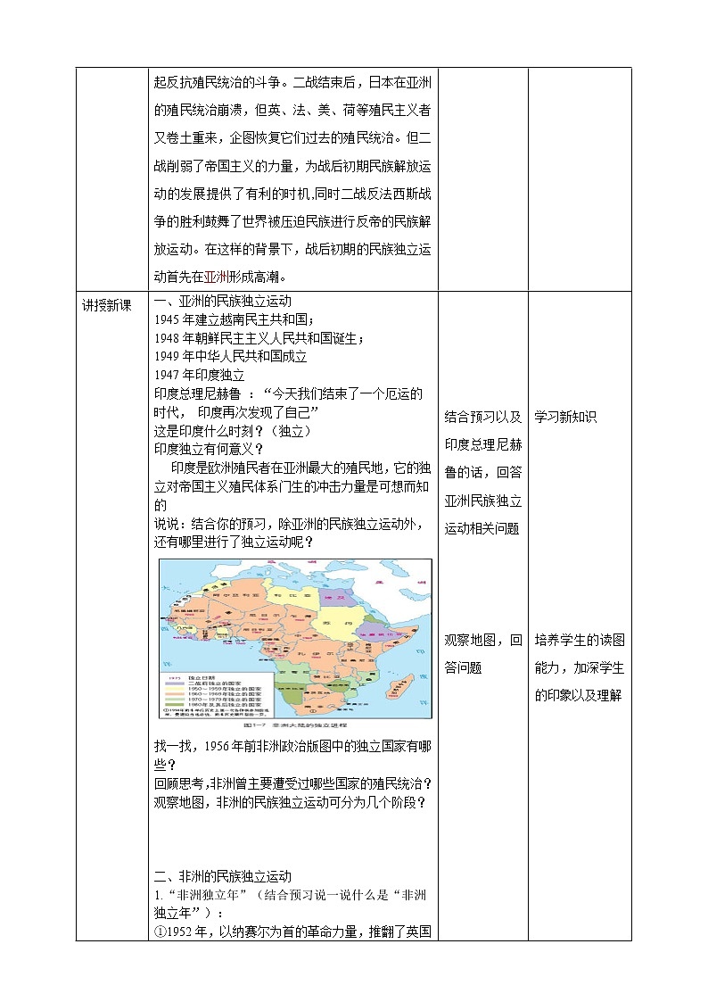 5.4.1 殖民体系的瓦解（教案）第2页