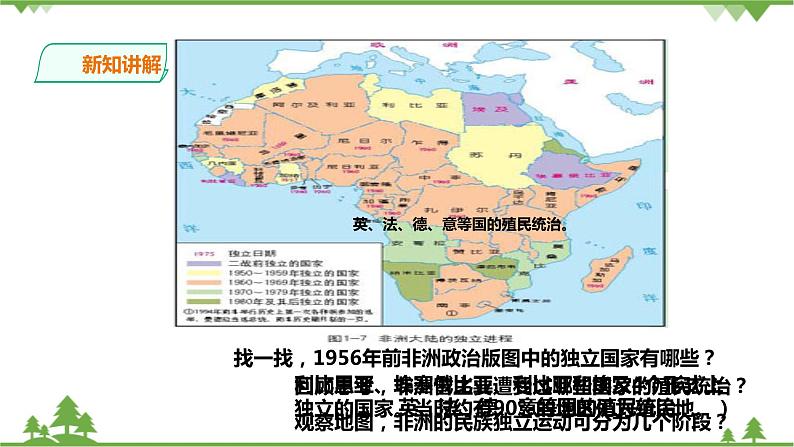 5.4.1 殖民体系的瓦解（课件）第6页