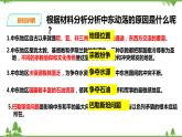 5.4.2 動蕩的中東（課件+教案+練習(xí)）