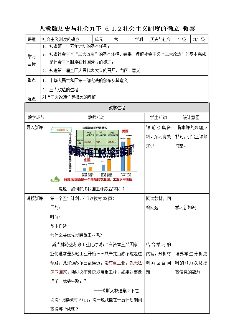 6.1.2 社会主义制度的确立（教案）第1页