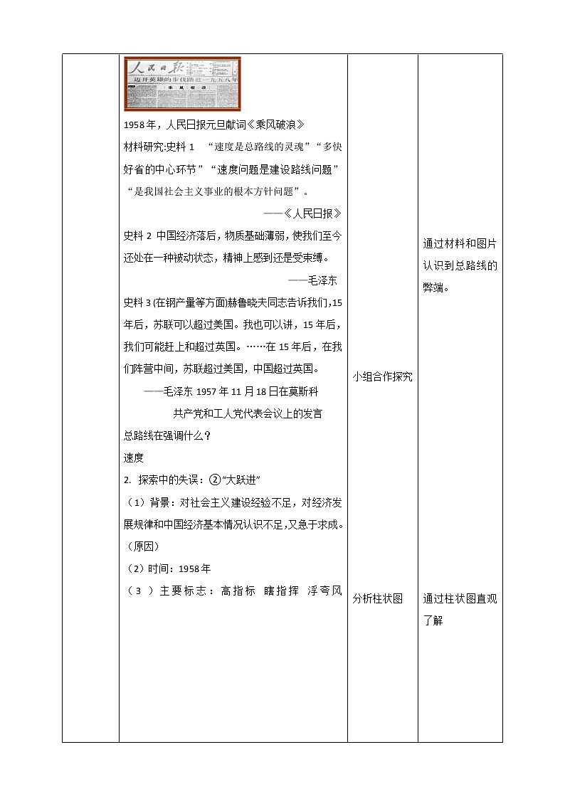 6.2艰辛探索与建设成就教案第3页