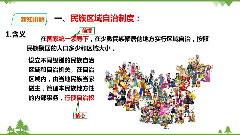 6.4 民族区域自治地方的发展（课件+教案+练习）08