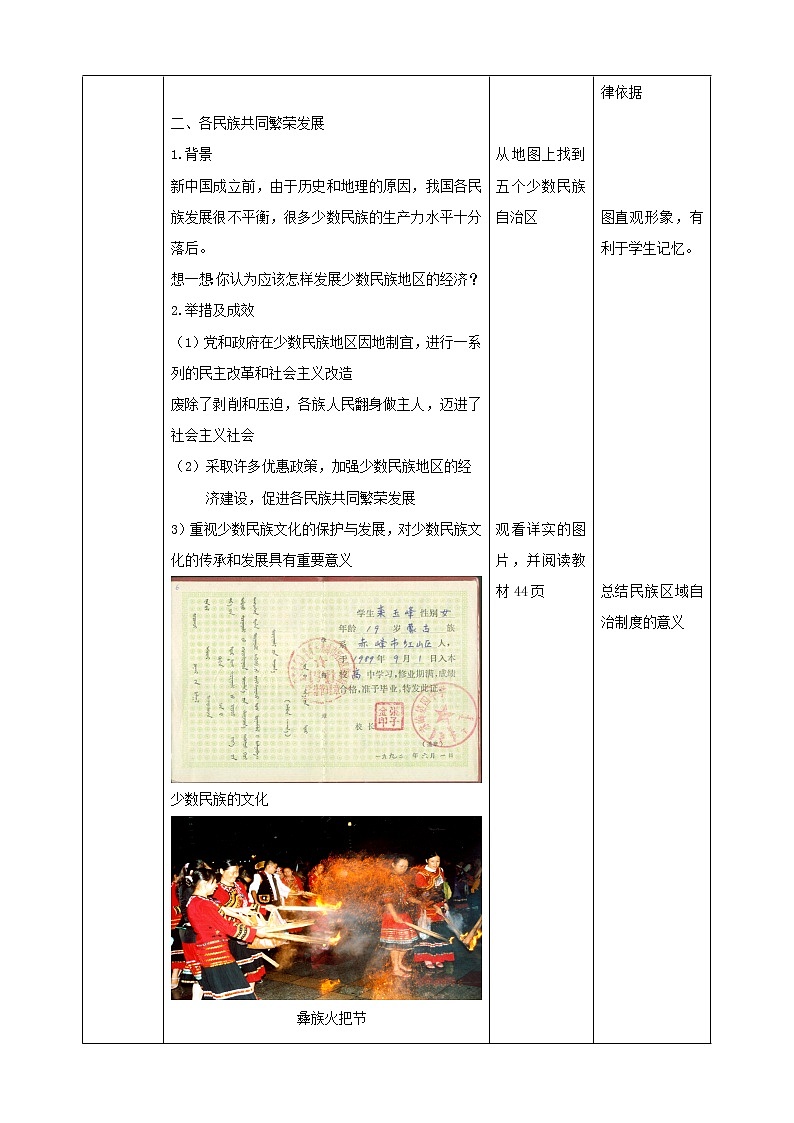 6.4 民族区域自治地方的发展（课件+教案+练习）03