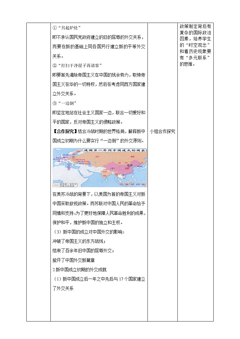 6.6独立自主的新中国外交教案第3页