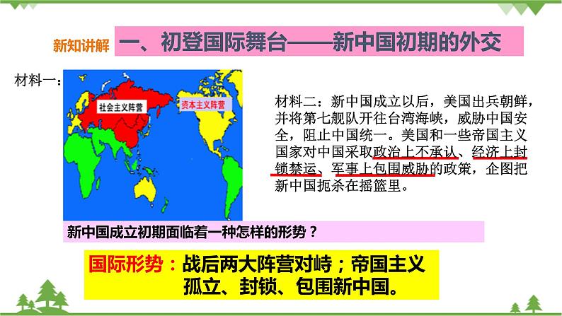6.6独立自主的新中国外交课件第3页
