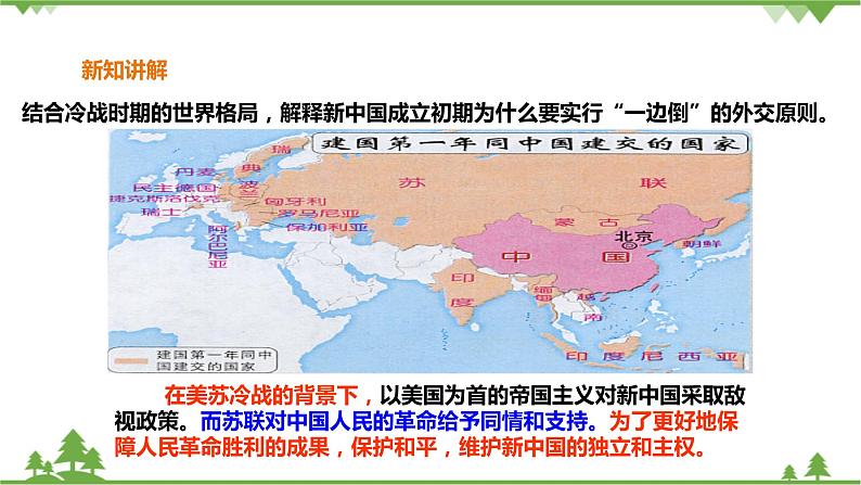 6.6独立自主的新中国外交课件第6页