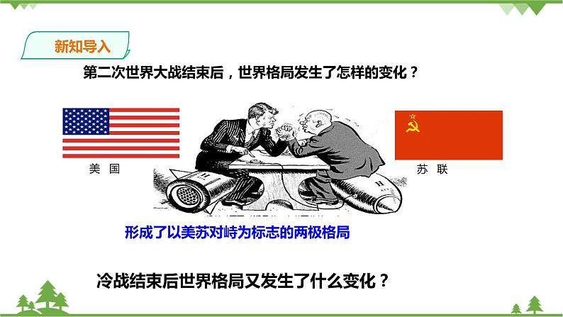 7.3.1世界多极化（课件+教案+练习）02