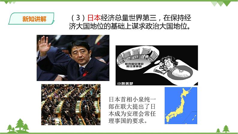 7.3.1世界多极化（课件+教案+练习）08