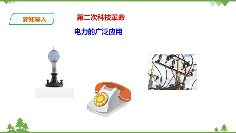 7.4当代科技革命与社会生活（课件+教案+练习）06