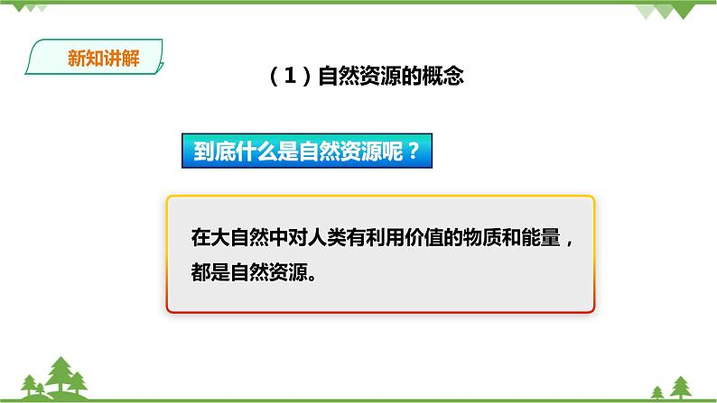 8.2.1世界面临的资源问题（课件+教案+练习）07