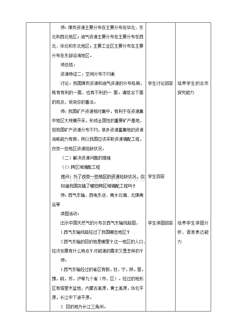 8.2.2应对我国的资源问题（课件+教案+练习）02