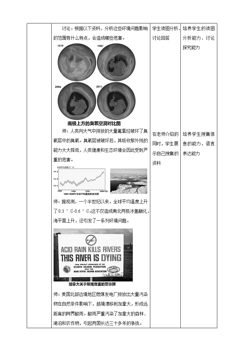 8.3.1愈演愈烈的环境问题（课件+教案+练习）03