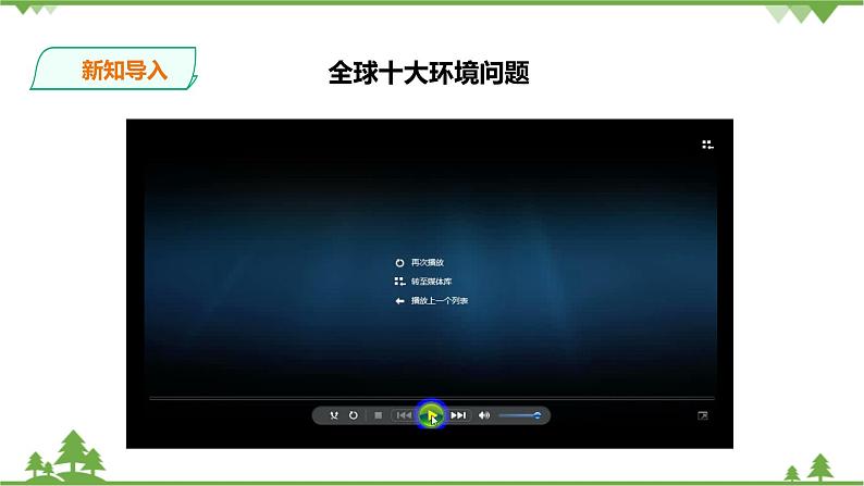 8.3.1愈演愈烈的环境问题（课件+教案+练习）03